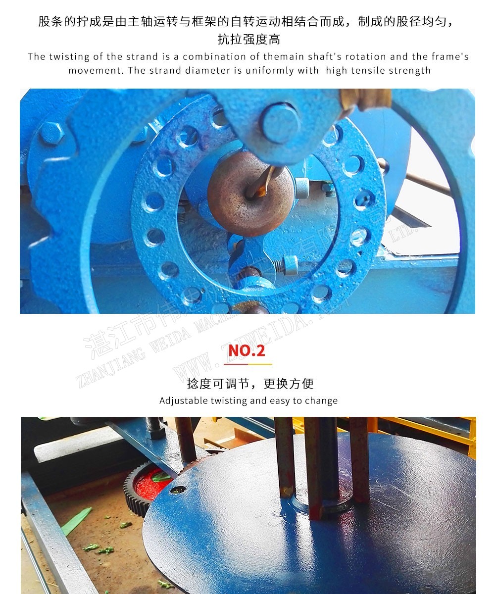 Turning spindle ply making machine